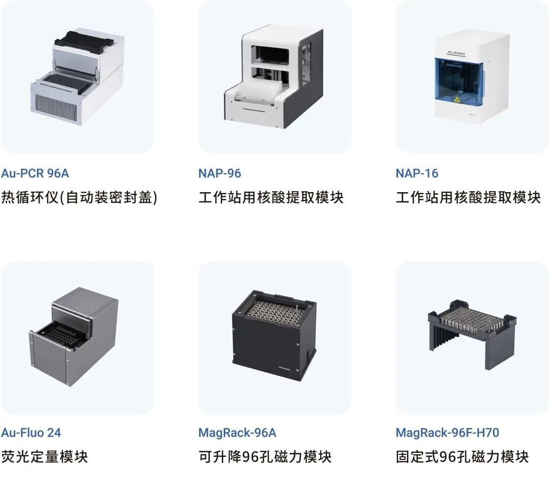 Au-Mate 2000 可选热循环仪、核酸提取、荧光定量与磁力模块