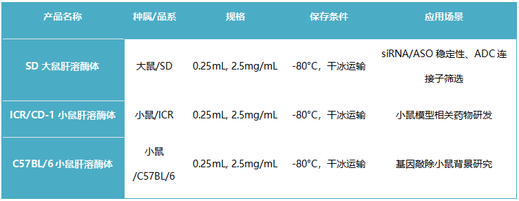 齐选 1 表2.png