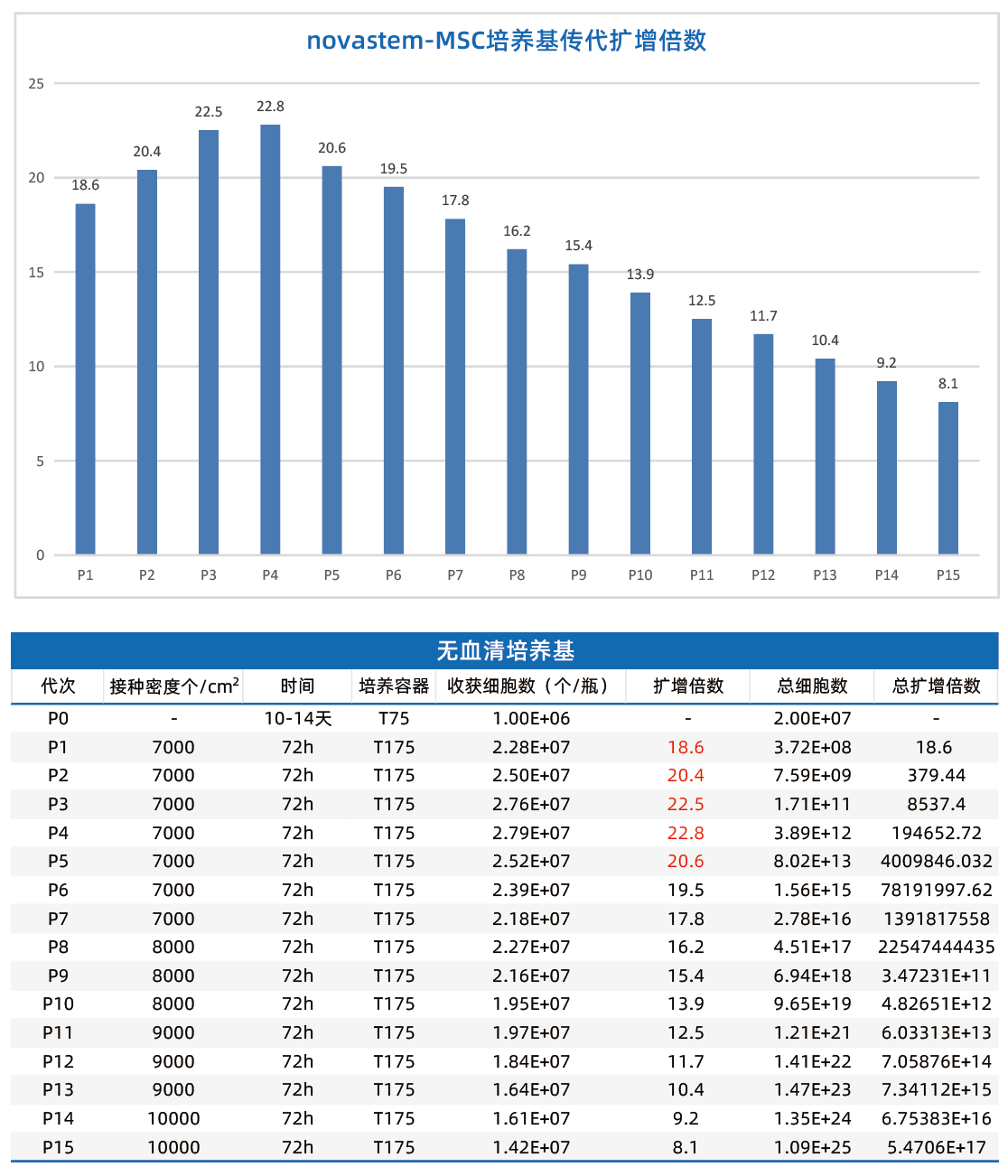 产品细节图片5