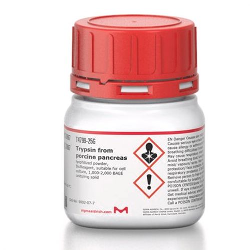  Sigma 胰蛋白酶 来源于猪胰腺（Trypsin from porcine pancreas）