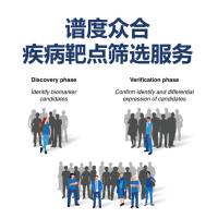 从原始数据到机制洞察 —— 谱度众合疾病靶点筛选项目交付全解析