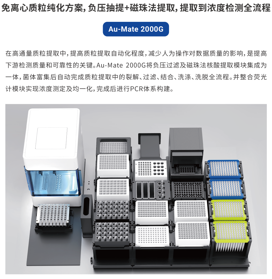 Au-Mate 2000G 免离心质粒纯化方案:负压抽提与磁珠法提取