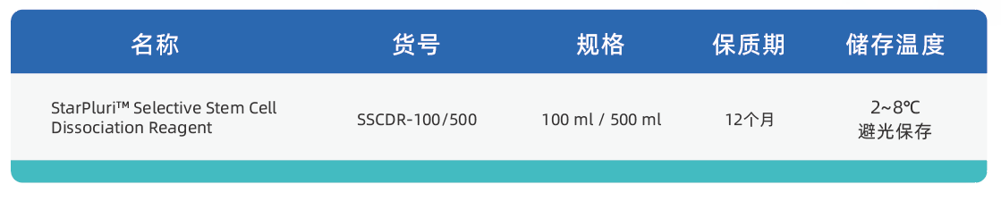 产品细节图片14