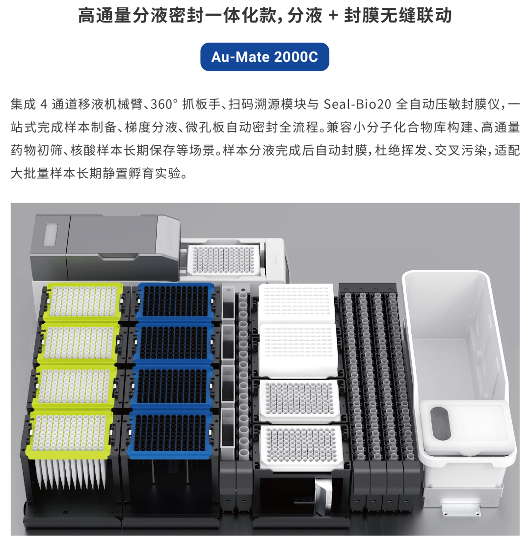 Au-Mate 2000C 高通量分液密封一体化款:分液与封膜联动方案