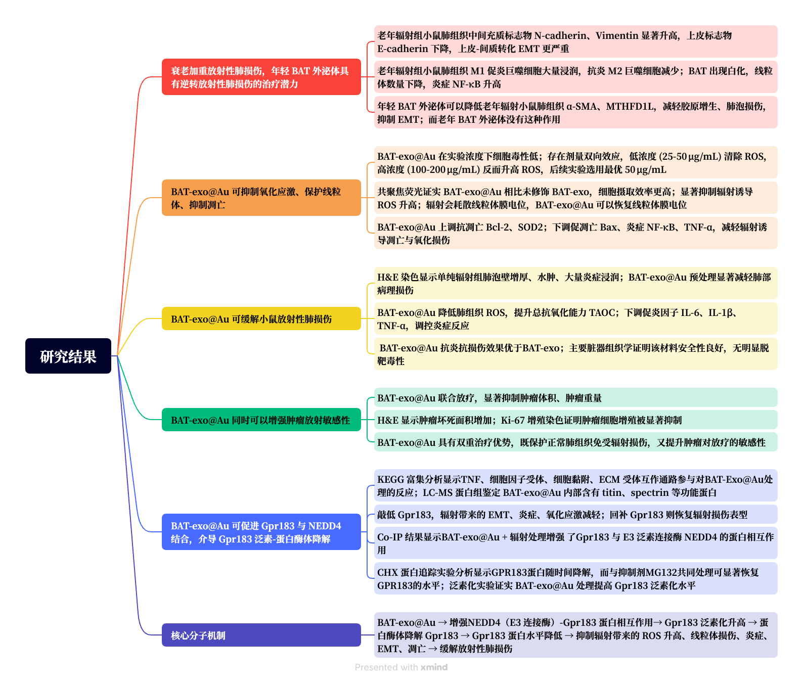 新闻图片6