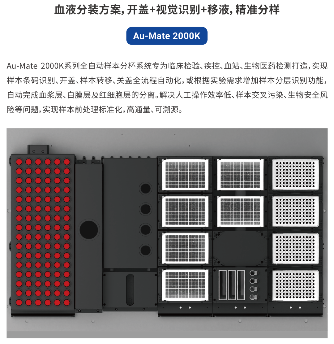 Au-Mate 2000K 血液分装方案:开盖、视觉识别与移液分样
