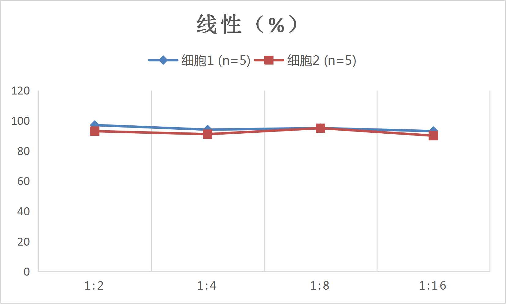 产品细节图片3