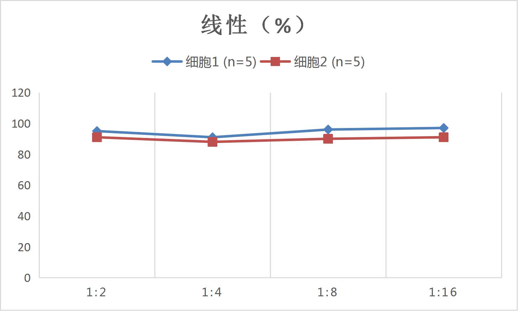产品细节图片2