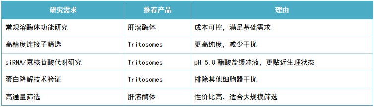 齐选 2 表4.png