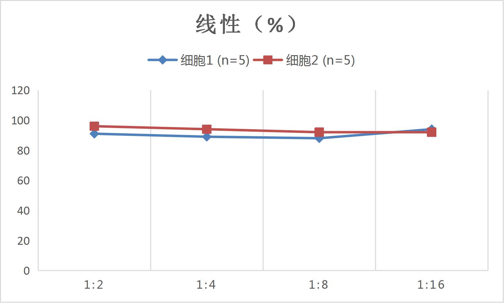 产品细节图片2