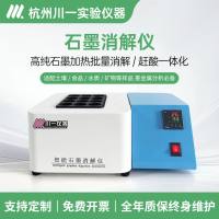 石墨消解仪CYSM-6
