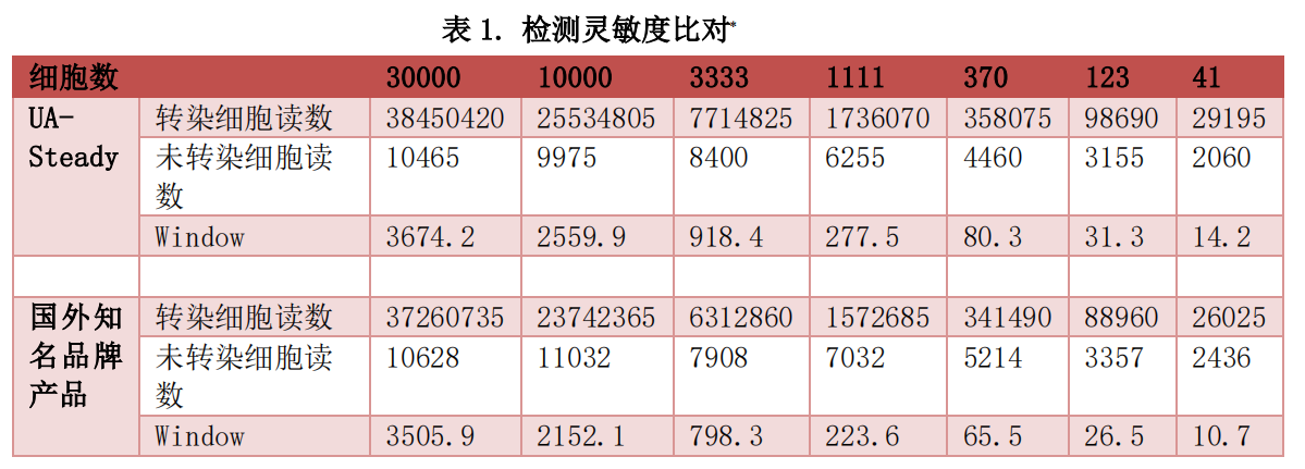 产品细节图片2