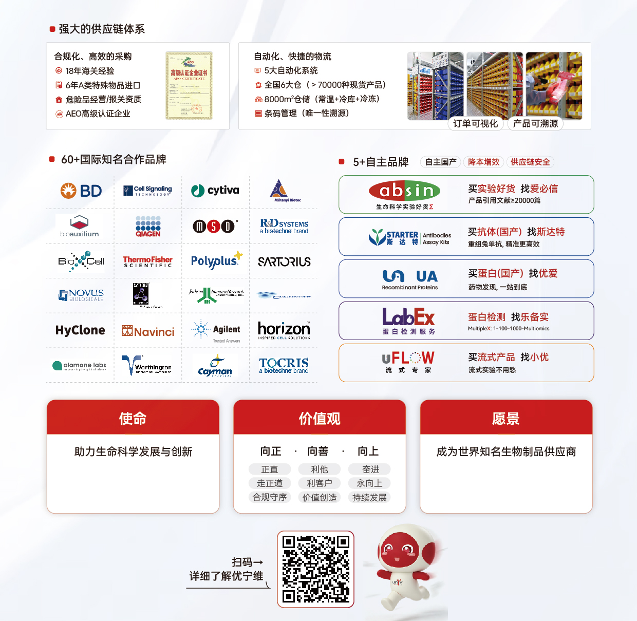 产品细节图片3