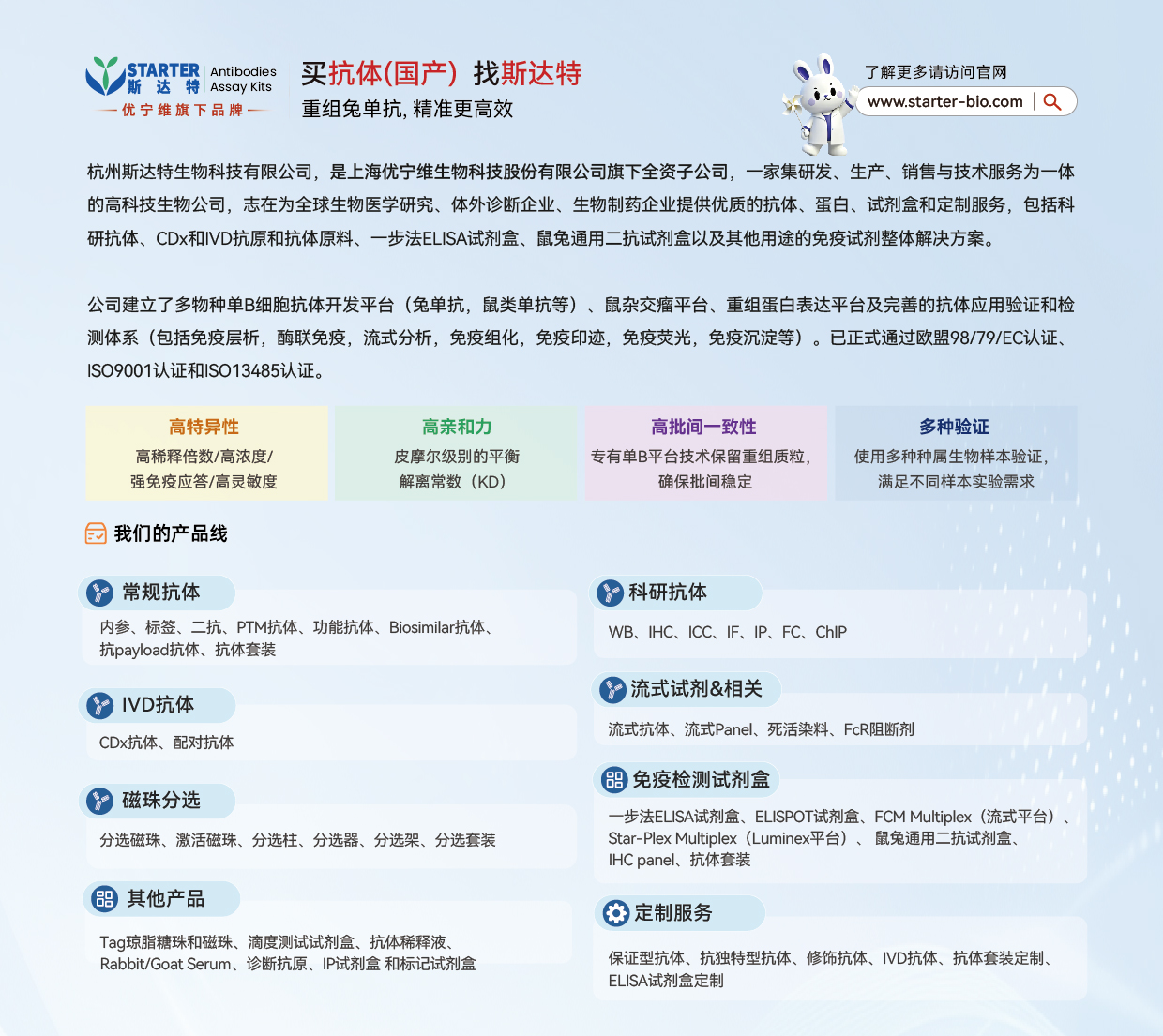 产品细节图片8