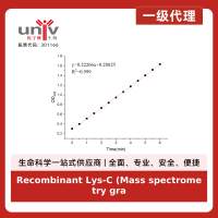 Recombinant Lys-C (Mass spectrometry grade)