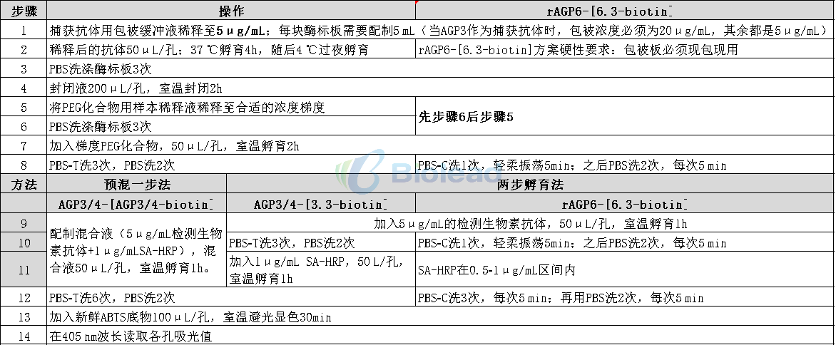新闻图片3