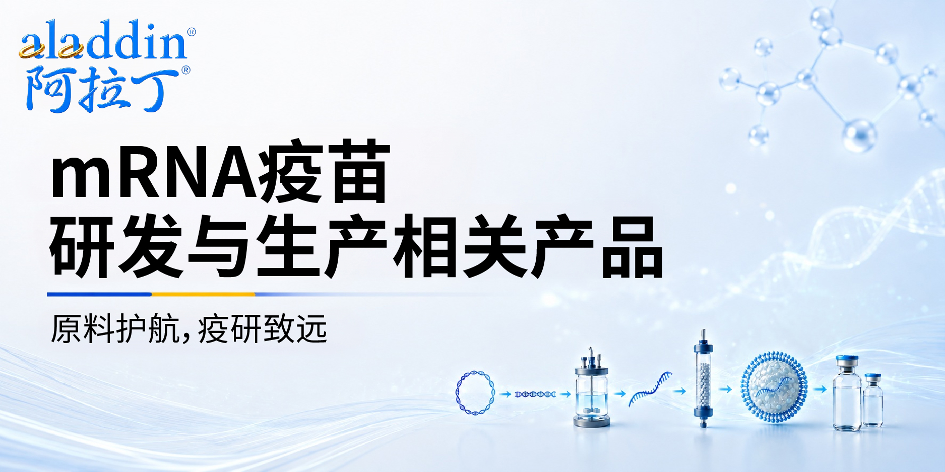 【阿拉丁】mRNA疫苗研发与生产相关产品