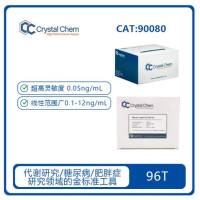 Ultra Sensitive Mouse Insulin ELISA Kit超敏小鼠胰岛素检测试剂盒