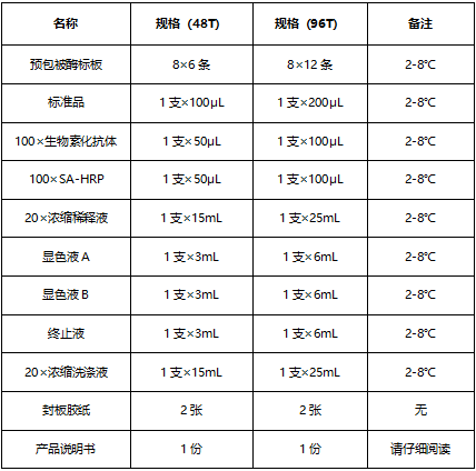 技术资料图片1