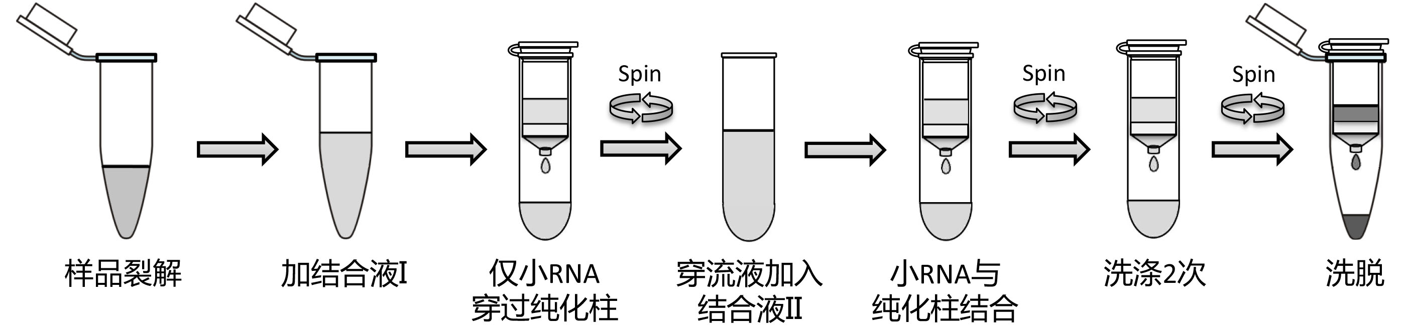产品细节图片1