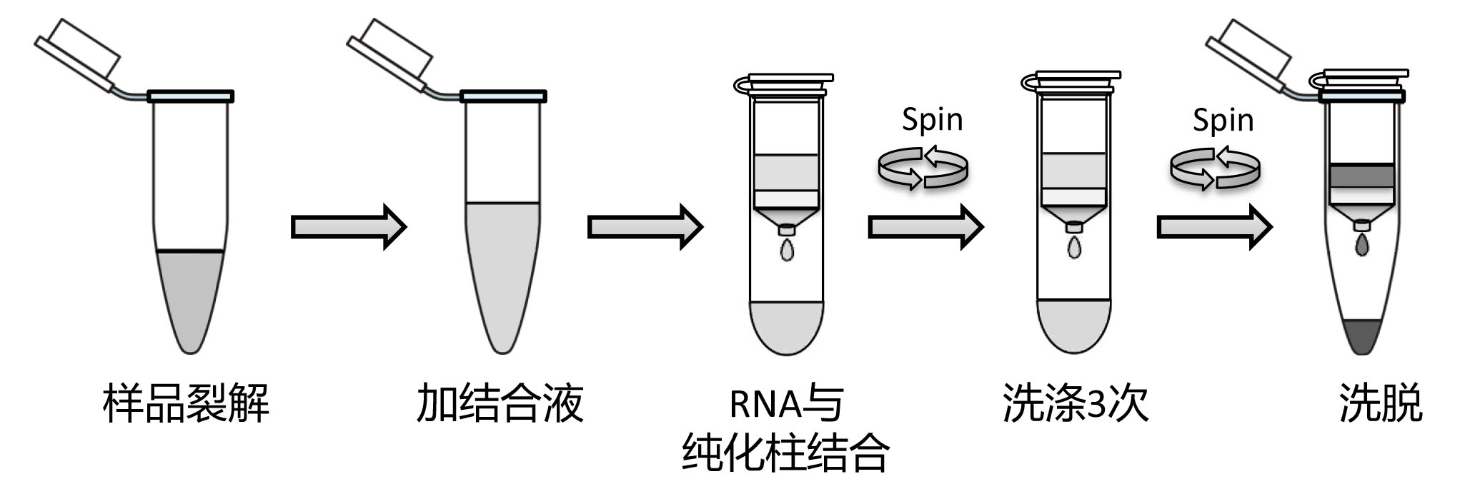 产品细节图片1