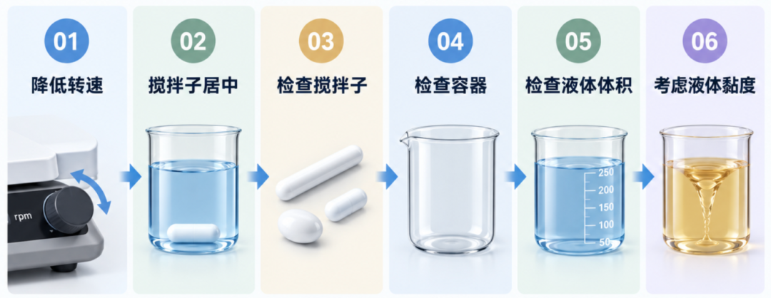 新闻图片3