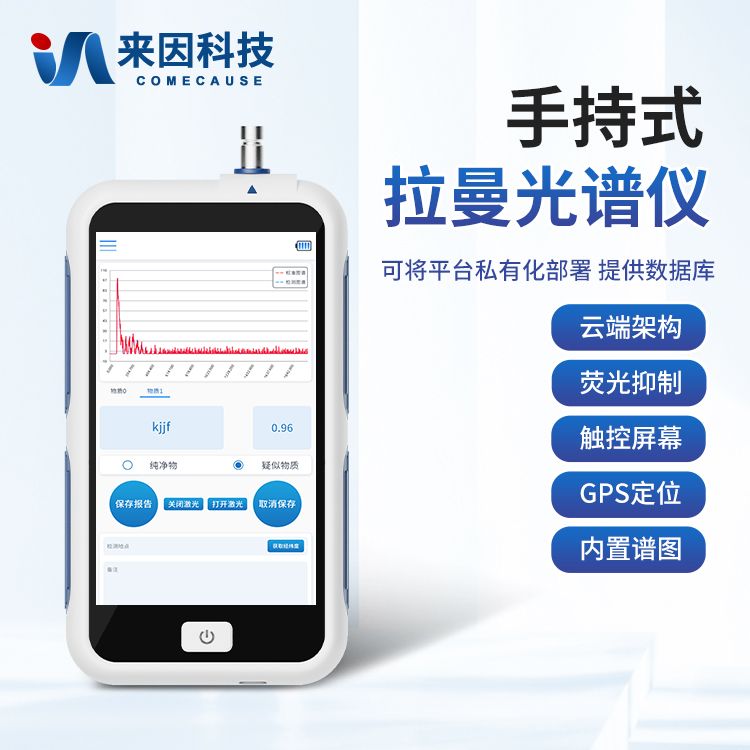 手持式拉曼光谱仪/手持拉曼检测仪/便携式拉曼光谱分析仪