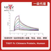 TIGIT Fc Chimera Protein, Human