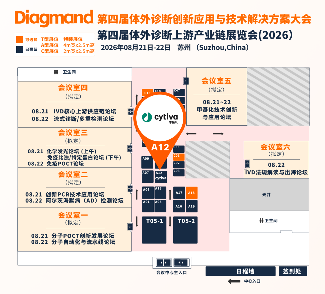 展会预告｜Cytiva邀您相约Diagmand 2026，共寻IVD发展新机遇！