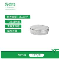 产品图
