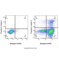 Annexin V-FITC/PI细胞凋亡检测试剂盒，适用于免疫荧光(IF), BioReagent, 生物染色剂, 用于显微镜，阿拉丁