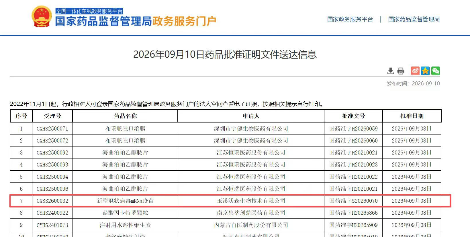 DSPC与DMG-PEG2000同步转“A”！国内mRNA疫苗获批，艾伟拓三款关键LNP辅料进入供应体系
