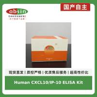 Human CXCL10/IP-10 ELISA Kit