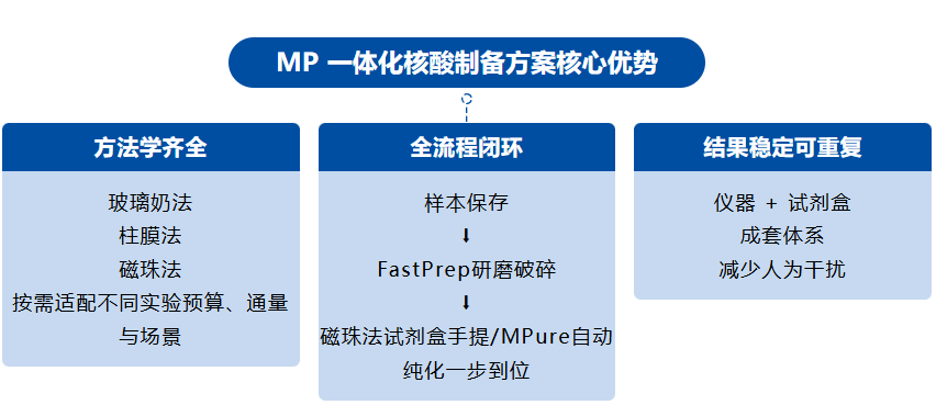 新闻图片2