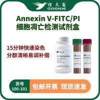 Annexin V-FITC/PI细胞凋亡检测试剂盒
