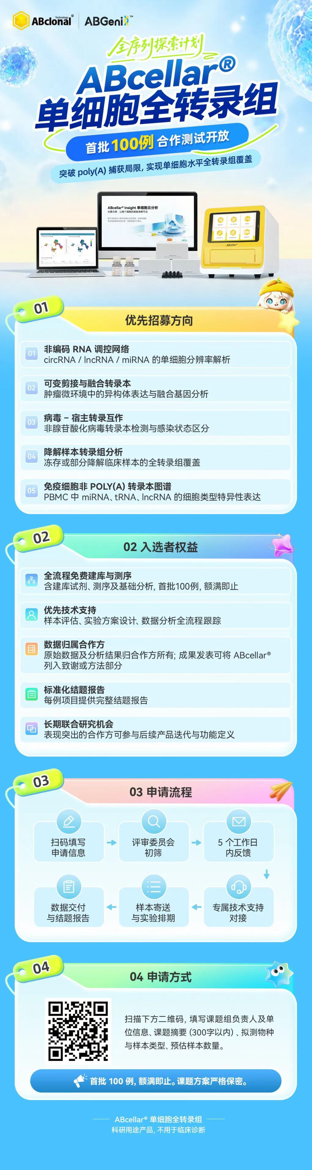 ABcellar® 单细胞全转录组正式发布｜“全序列探索计划”首批100例合作测试开放