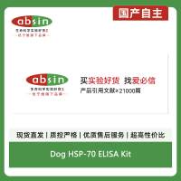 Dog HSP-70 ELISA Kit