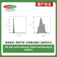 PE Rat anti-Mouse CD44 Antibody(KM201)