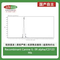 Recombinant Canine IL-3R alpha/CD123 His Tag Protein(His Tag)