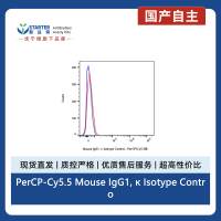PerCP-Cy5.5 Mouse IgG1, κ Isotype Control Antibody (S-844-79)