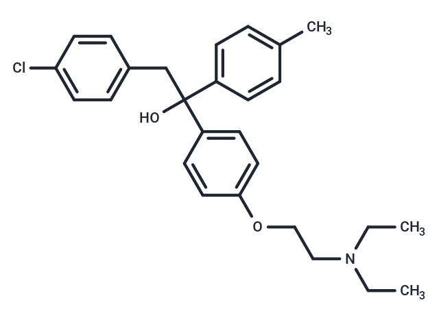 ■ 【TargetMol 明星分子】- Triparanol: 通过扰动固醇依赖通路精准调控Hedgehog信号与细胞命运