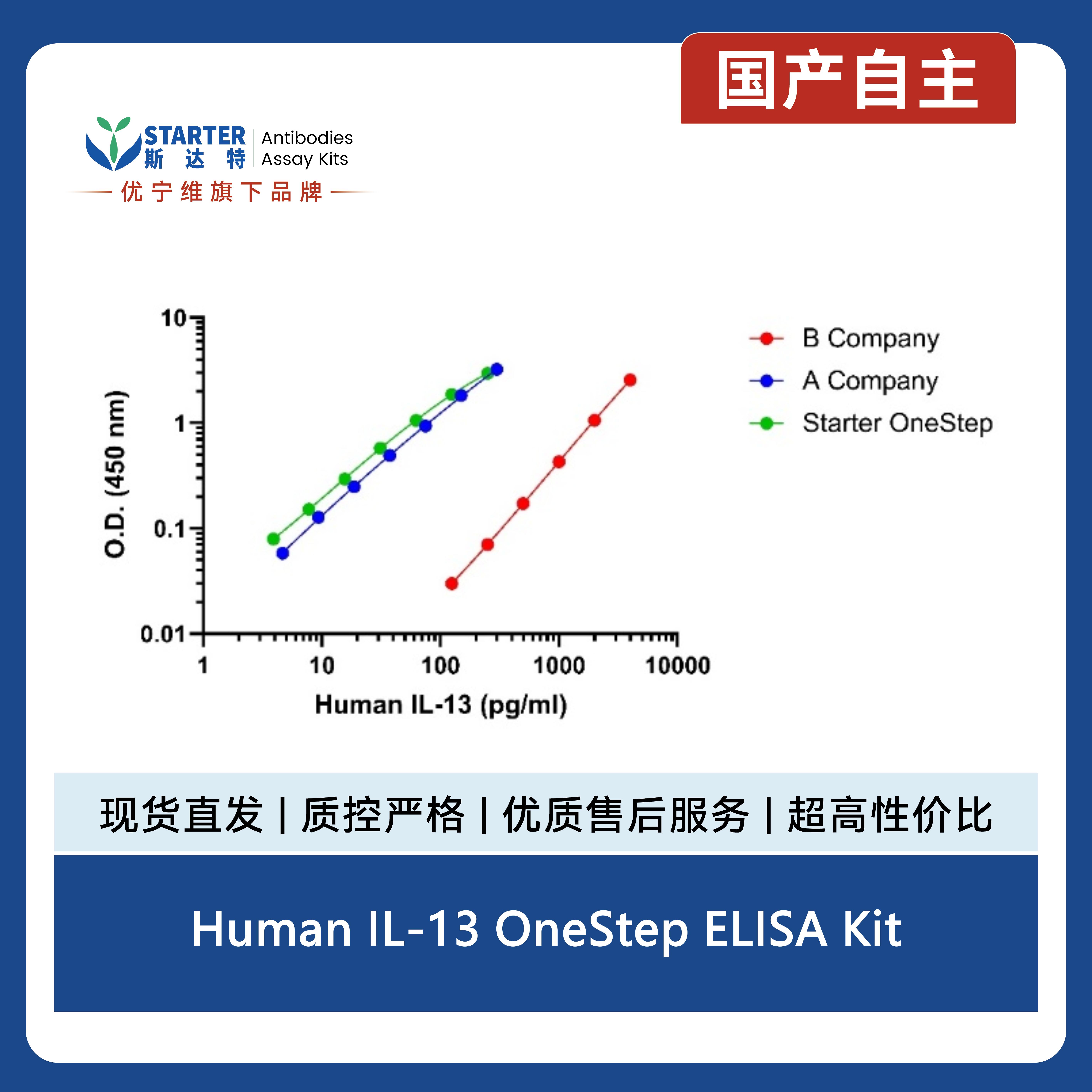 产品细节图片3