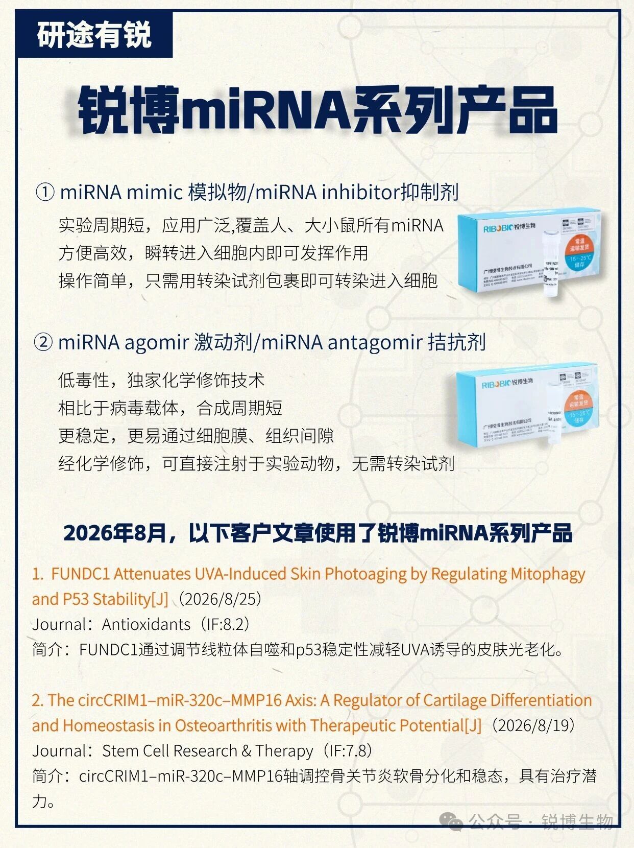 研途有锐 | miRNA系列（2026.8）