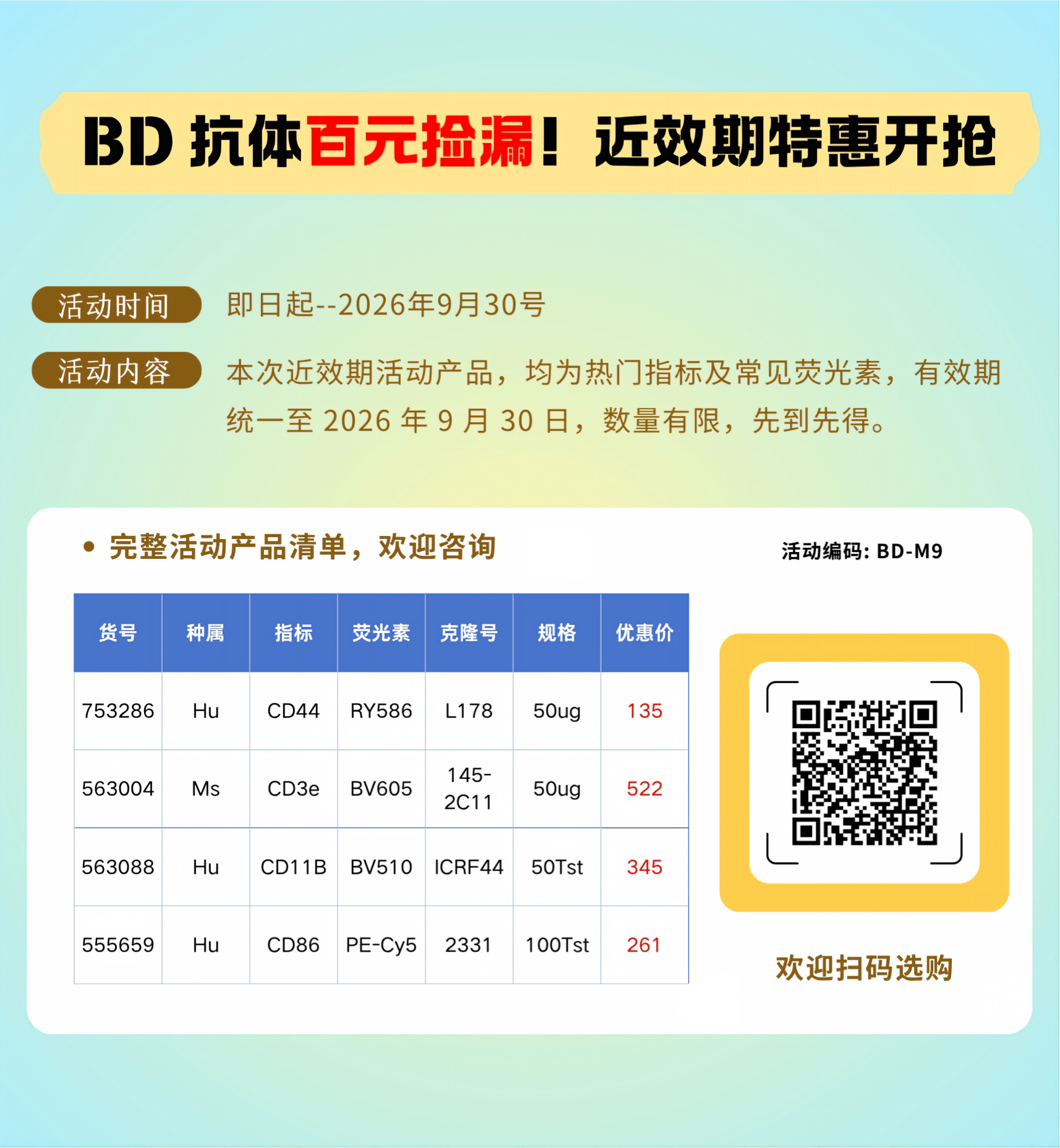 BD 抗体百元捡漏！近效期特惠开抢