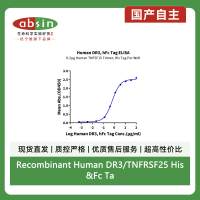 Recombinant Human DR3/TNFRSF25 His&Fc Tag Protein(Human Fc Tag,His Tag)