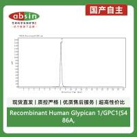 Recombinant Human Glypican 1/GPC1(S486A, S488A, S490A) His Tag Protein(His Tag)
