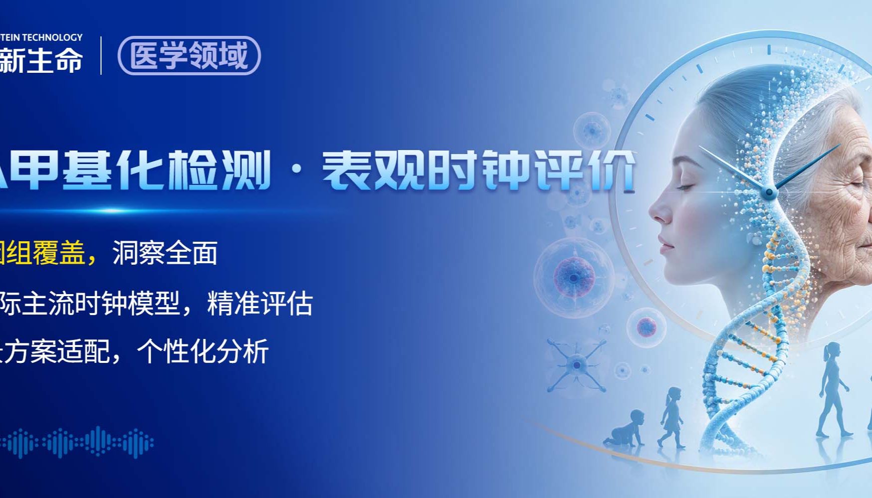 产品是否能抗衰？表观遗传时钟，让衰老看得见！