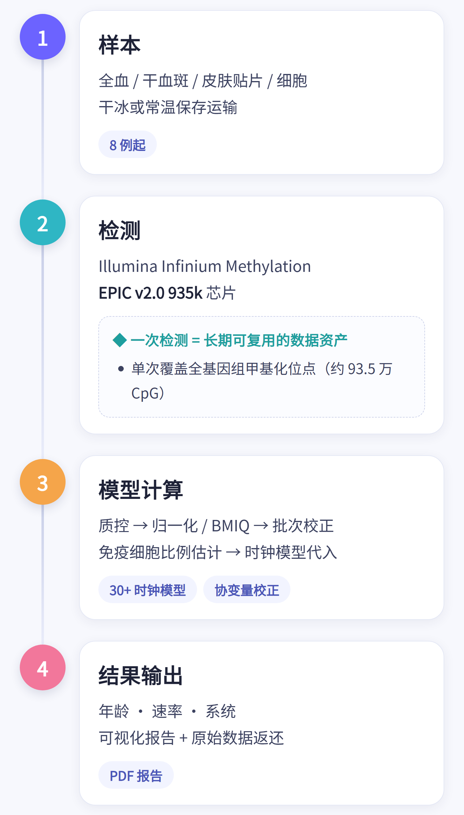 新闻图片1