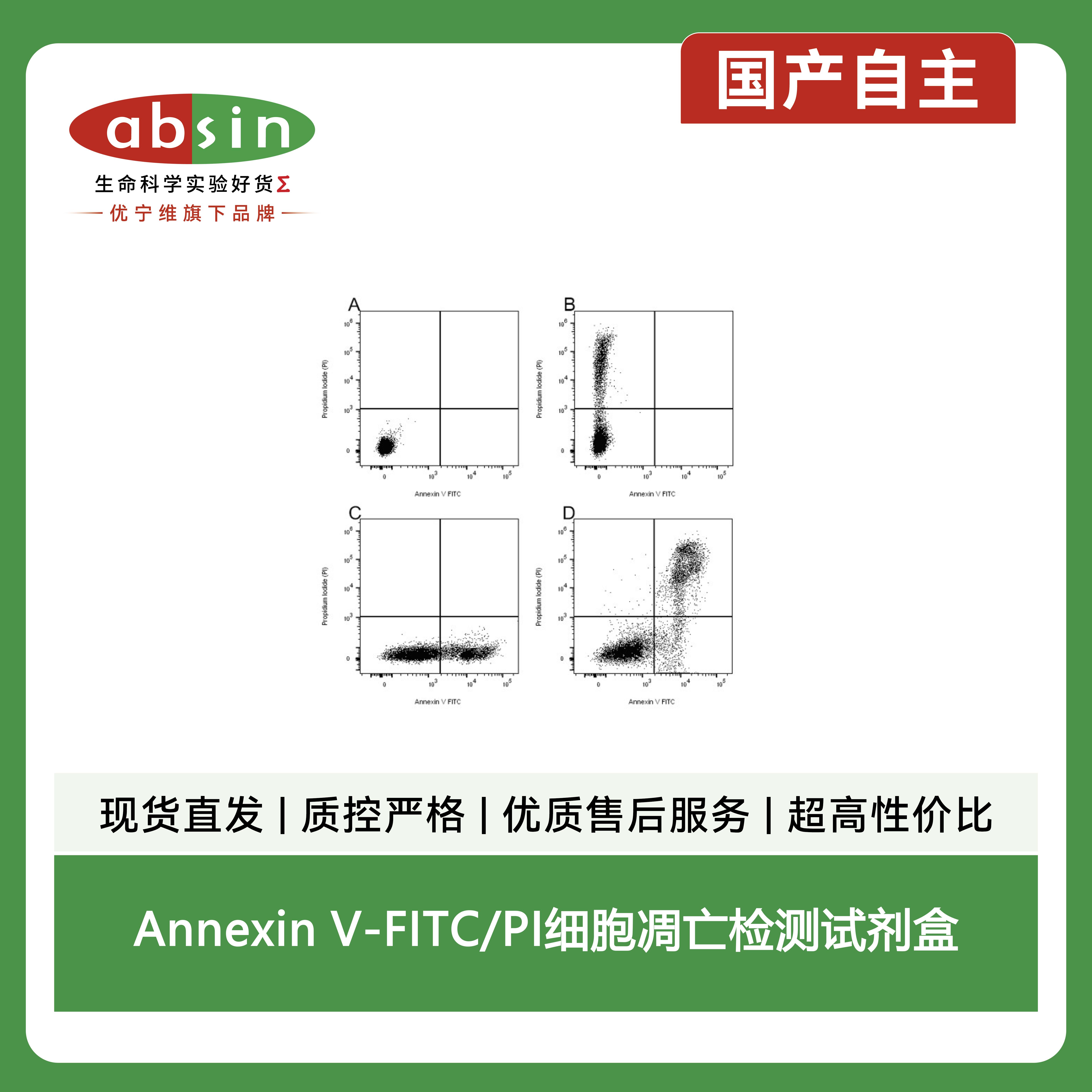 Annexin V-FITC/PI细胞凋亡检测试剂盒