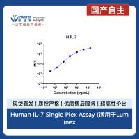 Human IL-7 Single Plex Assay (适用于Luminex) 